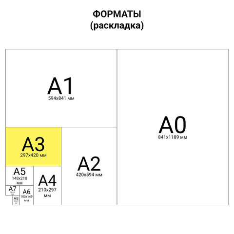Миниатюра товара Папка для акварели А3 10л 200гр Brauberg Весна. 4