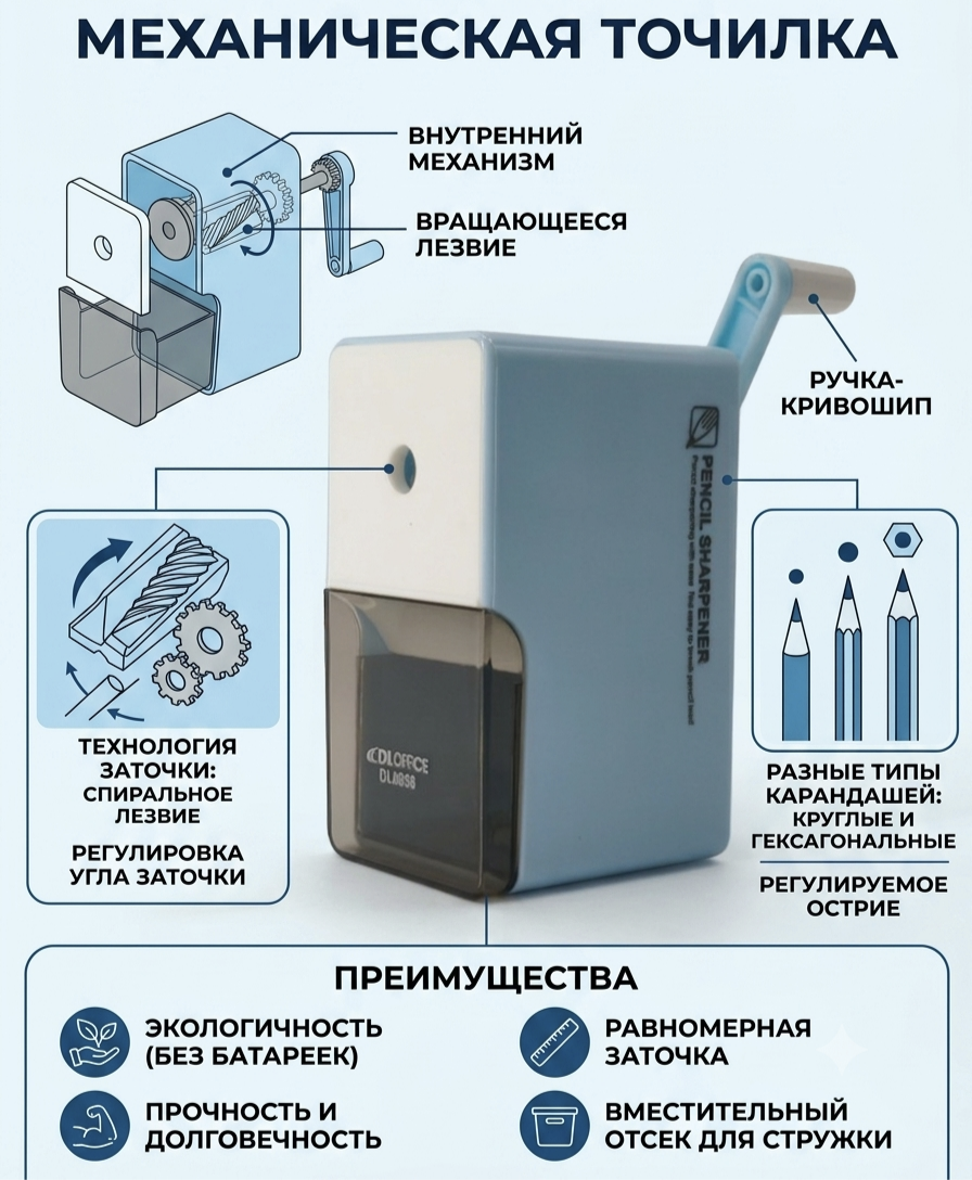 Точилка 0858 механический большой